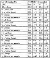 Figure imgf000026_0001