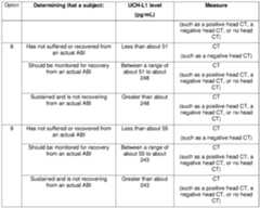 Figure imgf000172_0001