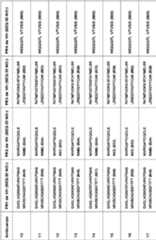 Figure imgf000061_0001