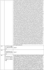 Figure BDA0001868160740001641