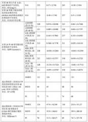 Figure 171584DEST_PATH_IMAGE029