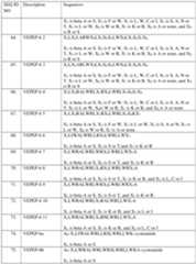 Figure imgf000190_0001