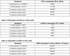 Figure imgf000102_0001