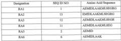 Figure imgf000011_0001