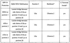 Figure imgf000177_0001