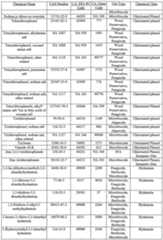 Figure imgf000097_0001