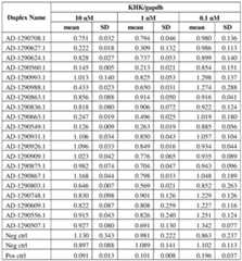 Figure imgf000155_0001