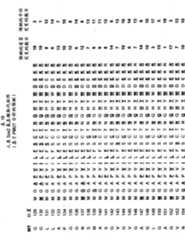 Figure GPA00001009088702371