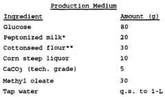 Figure imgf000022_0001
