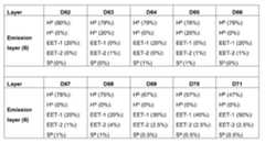 Figure imgf000371_0001