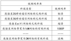 Figure BDA0000447905490000071