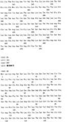 Figure IPA00001560026101821