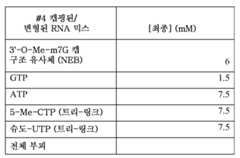 Figure 112016017646061-pct00028