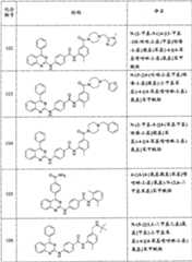 Figure A20088001566001221