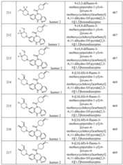 Figure imgf000188_0001