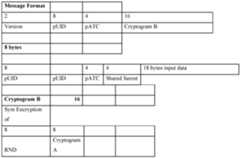 Figure imgf000045_0002