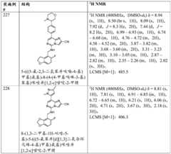 Figure BDA0002611951850001911