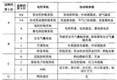 Figure BSA00000201957400081