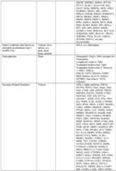 Figure imgf000474_0001