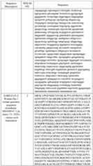 Figure imgf000092_0001