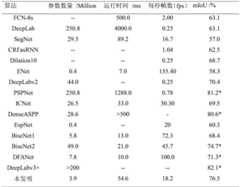 Figure GDA0003758025910000122