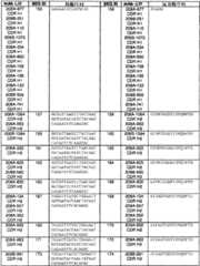 Figure BSA0000239808480000971