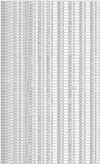 Figure imgf000271_0001