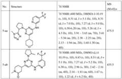 Figure imgf000225_0001