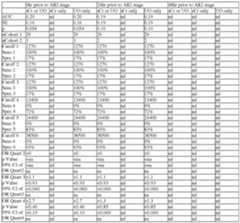 Figure imgf000518_0001