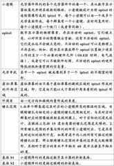 Figure BDA0001400856030000031