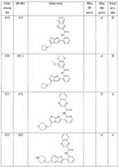 Figure imgf000481_0001