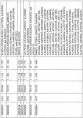 Figure imgf000975_0001