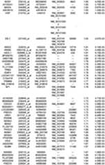 Figure 112018088977530-pat00308