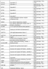 Figure imgf000379_0001