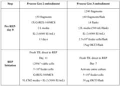 Figure imgf000457_0001