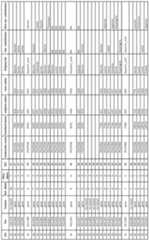 Figure imgf000190_0001