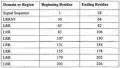 Figure imgf000022_0001