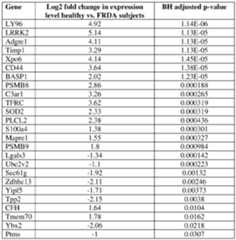 Figure imgf000141_0001