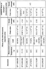 Figure imgf000024_0001