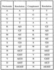 Figure imgf000024_0001