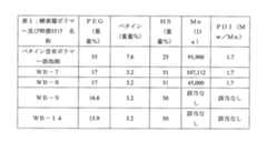 Figure 2022028855000019