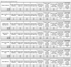 Figure imgf000026_0001