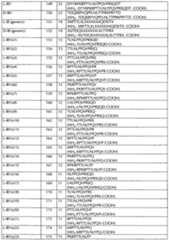 Figure imgf000044_0001