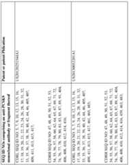 Figure imgf000331_0001