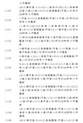 Figure 106103216-A0202-12-0044-37