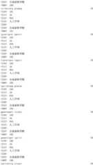 Figure IDA0002976854360000421