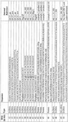 Figure imgf000046_0001