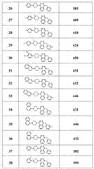 Figure G2008800121920D00391