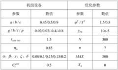 Figure BDA0003275050220000143