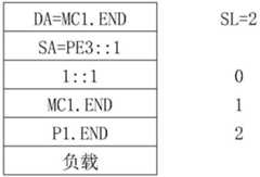Figure BDA0003186924000000142